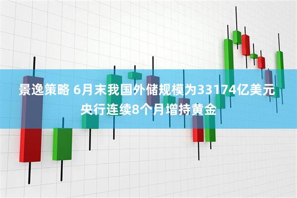 景逸策略 6月末我国外储规模为33174亿美元 央行连续8个月增持黄金